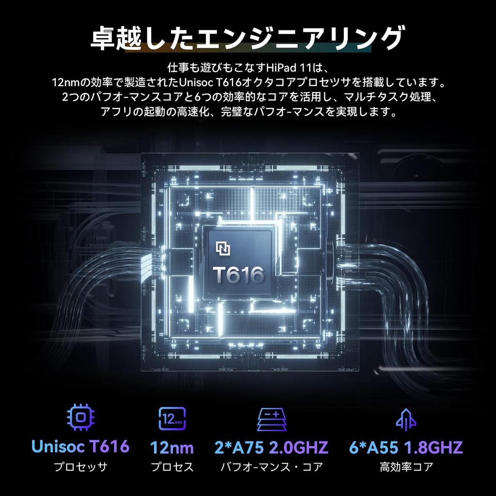 2024 Android 14 Планшет дюймов T616 HIpad 11 Android 14 Планшет Widevine L1 совместим с сертификацией Планшет 8 ядер SIM бесплатно Планшет 4G FHD IPS 13MP AI