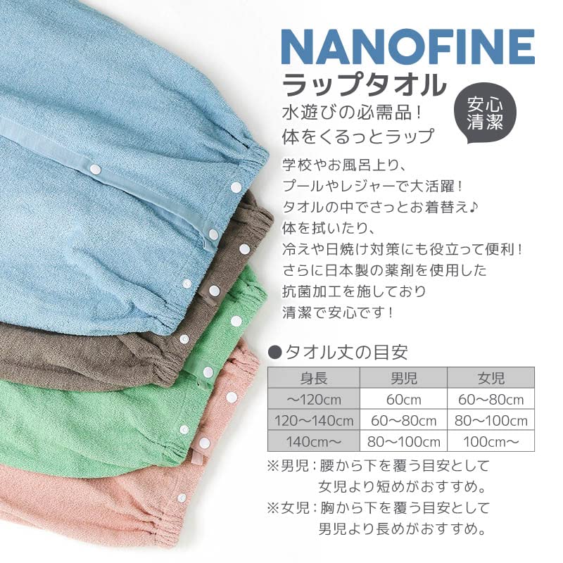 Пеленка 80см х с именем для мальчиков и влагой для переодевания горячей водой дымчато-голубой [Синий Парус] полотенце, 100% хлопок, антибактериальный, 120см, NANOFINE, бирка,