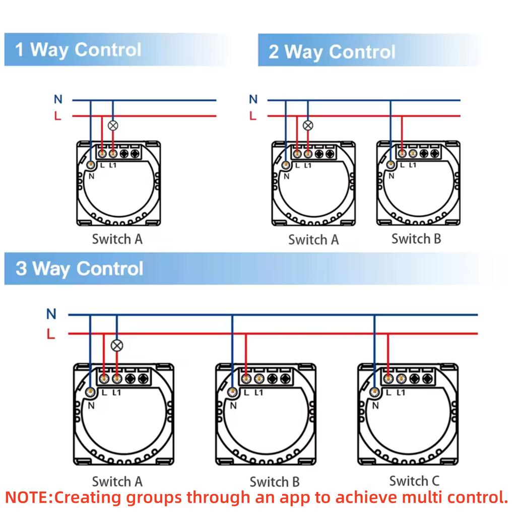 BSEED 1Gang 1/2/3way Wifi Touch Switches Wall Switch For Stairs Tuya Smart Life Alexa App Control White Backlight 10A For Villa