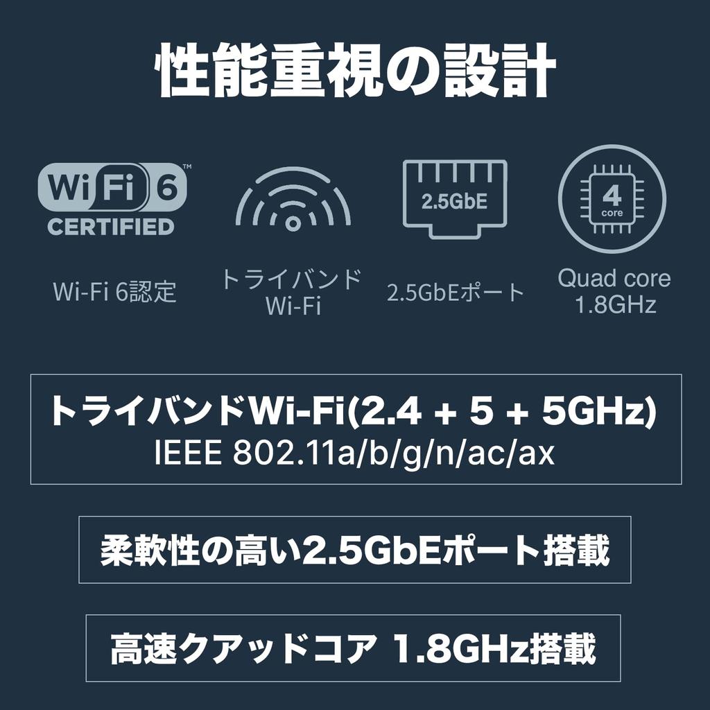 Synology Wireless Router 600Mbps VPN Environment Construction Possible High Security Compatible Compatible with DS RT6600ax [Wi-Fi6 Router]