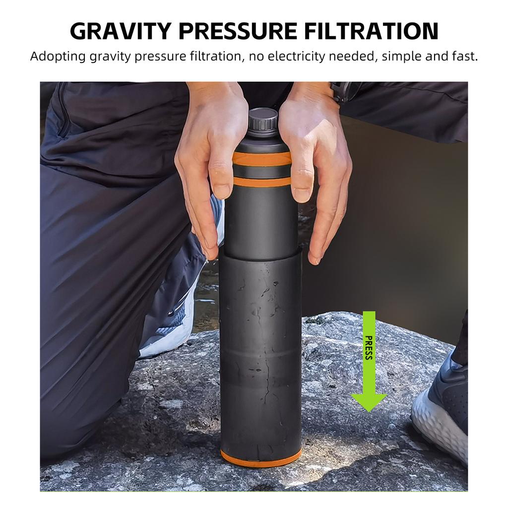 Clearly Filtered Water Bottle Ultra-Fine Filter Portable Outdoor Water Purifier for Hiking Camping and Travel Water Filter