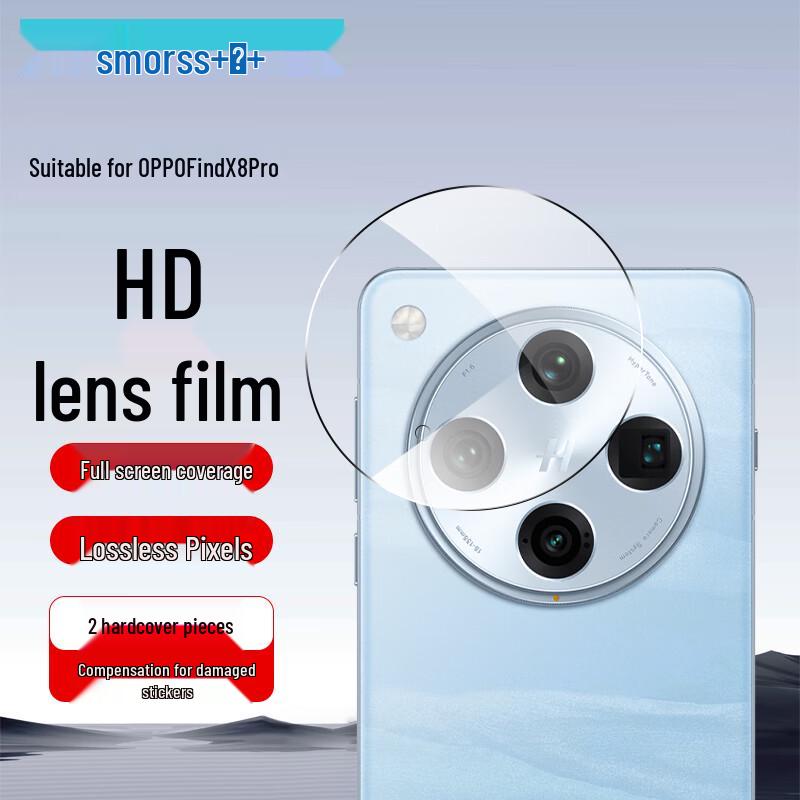 Премиальные защитные пленки Smorss для OPPO и Realme