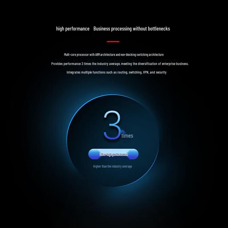Huawei Enterprise Gigabit VPN Router Gateway