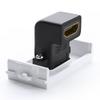 Ugreen Angled HDMI Wall Plate Socket