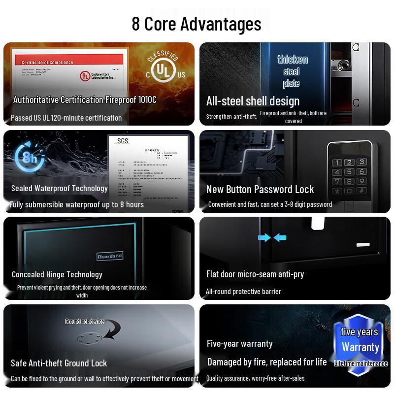 GUARDA UL Certified Fireproof & Waterproof Home Safe