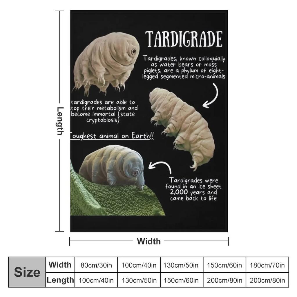 Tardigrade Fun Facts Throw Blanket Furry Blankets Summer Bedding Blankets