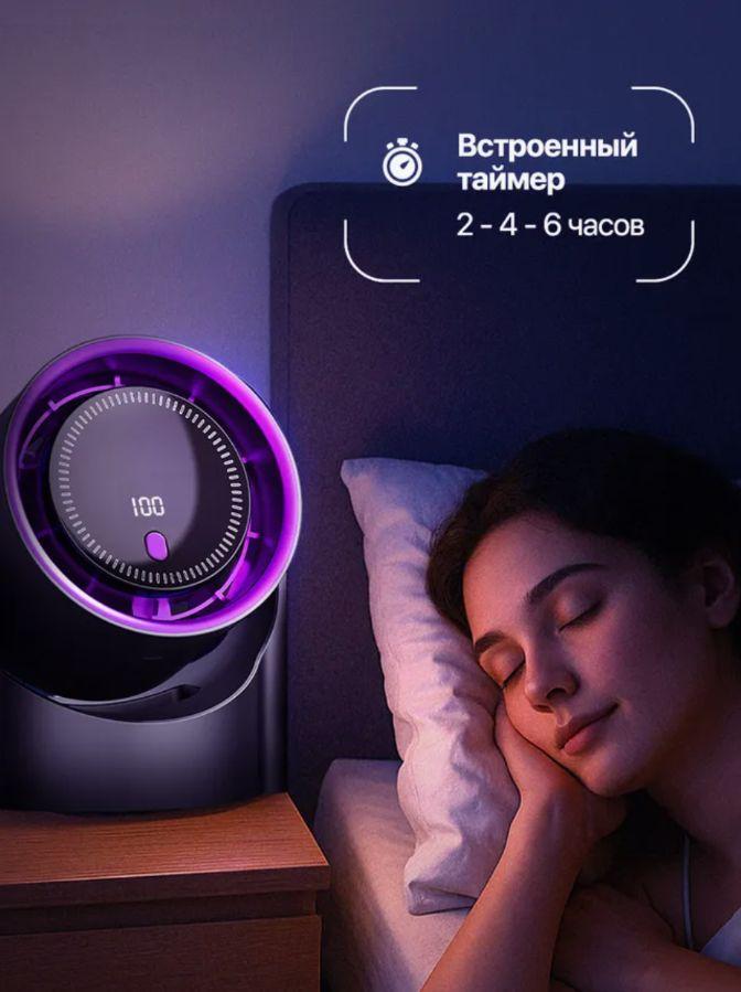 Xiaomi Настольный вентилятор wwAloY45634583648634868454, матовый черный