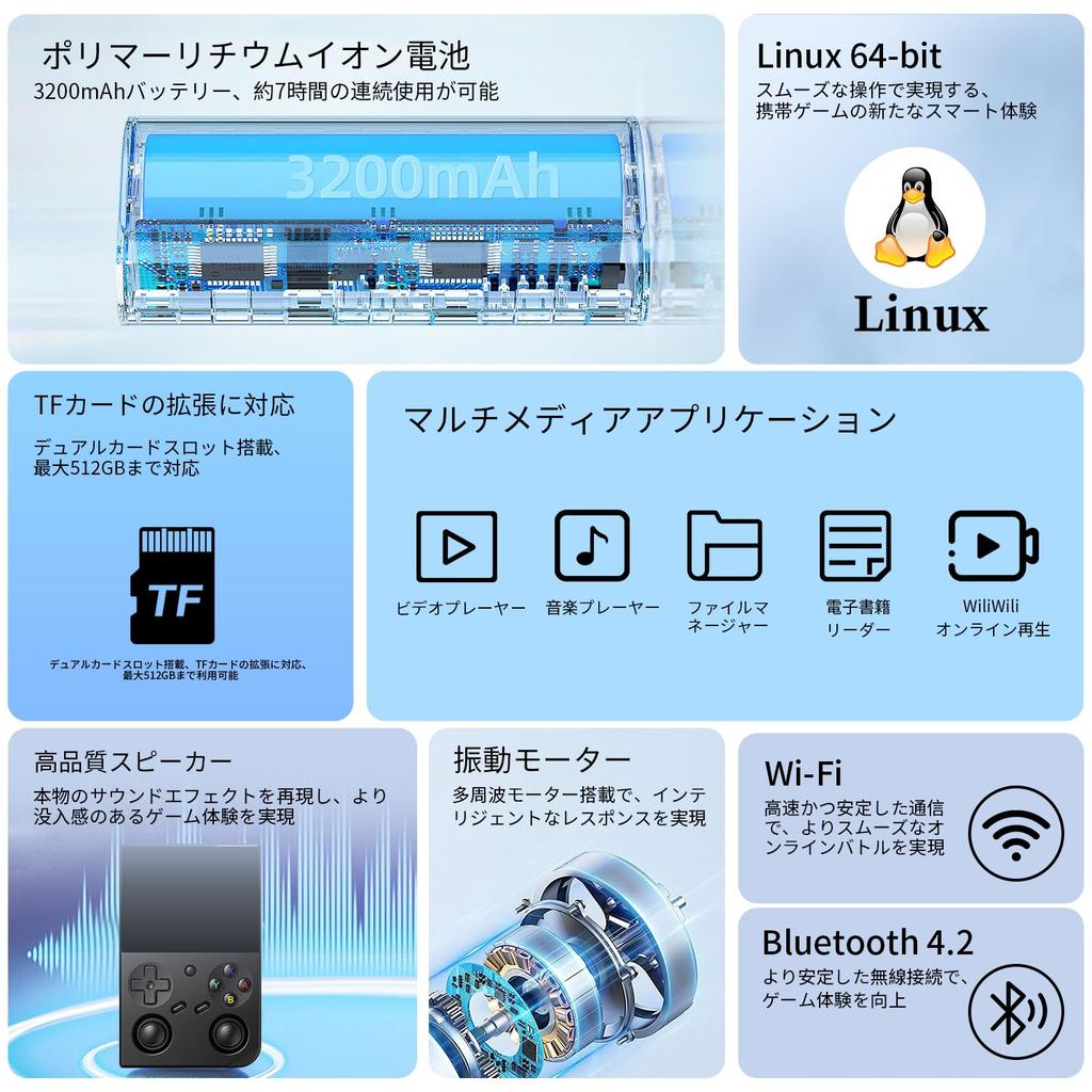 RG35XX Pro Portable Gaming Console with Linux IPSOCA Vibration WiFi Online Multiplayer PRO System, Fullscreen, Motor, (RG35XX Black)