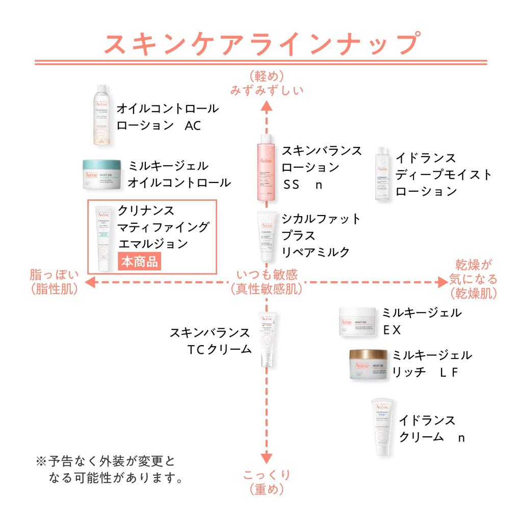 Avene Cleanance Матирующая эмульсия 40 мл Тип: Эмульсия Для осветления Чувствительная кожа Дермакосметика Shiseido Молочко/Лосьон Без отдушек Нежная,