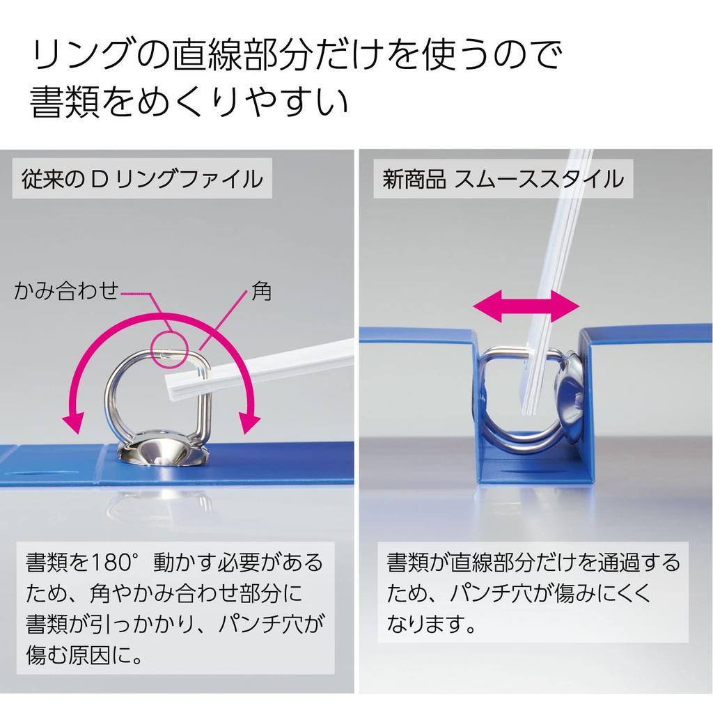 KOKUYO File File Smooth Style B4 Horizontal E Type 200 Sheet Capacity Blue D-Ring Fu-UDS429B
