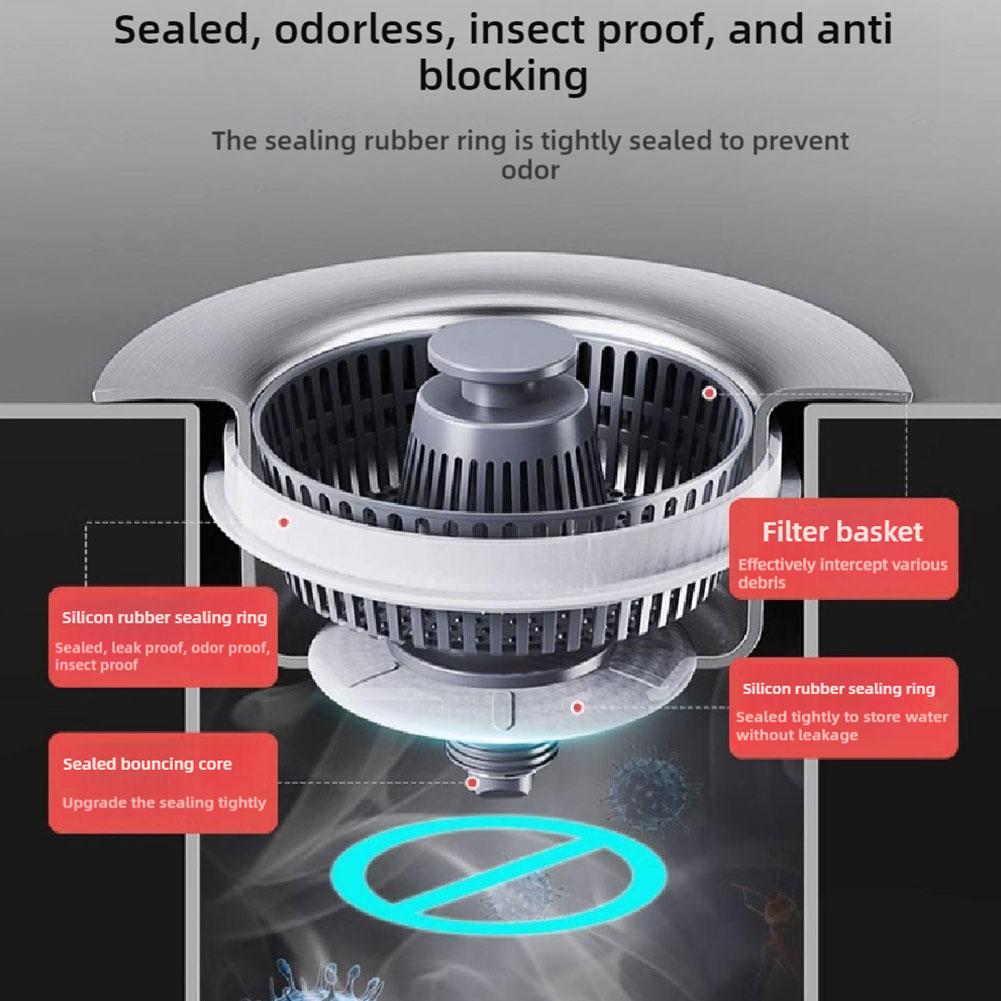 1/2/3PCS ABS Sink Filter Set Detachable Strainers, Plug Tools Kitchen Anti Filter Basket Cloggi K2N1