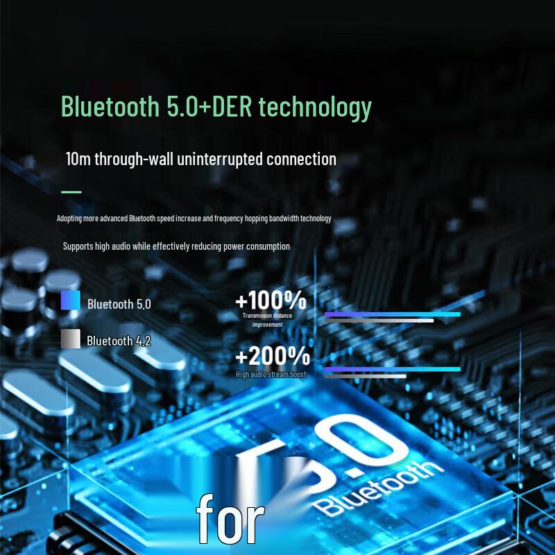 СМОТРИТЕ МЕНЯ ЗДЕСЬ E8-L Портативная Bluetooth-колонка со светодиодной подсветкой Вилка CN (адаптер в комплекте)
