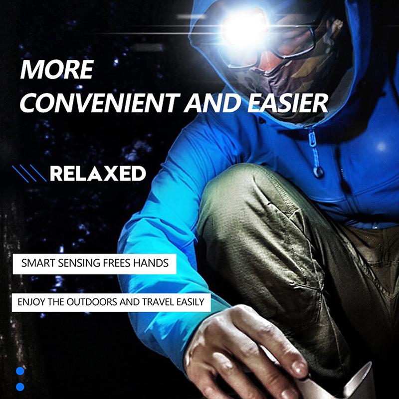 Mini Cob Headlight Portable Led Headlamp Waterproof Head Front Light With 3Modes Lighting Outdoor Camping Hiking Head Flashlight