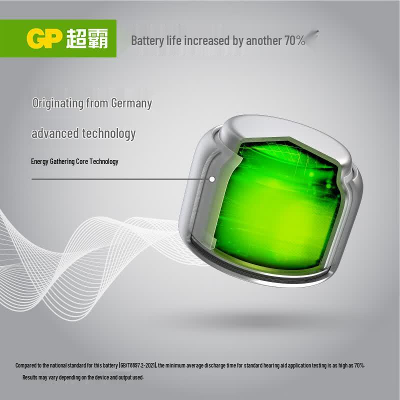 GP German Original Zinc Air Hearing Aid Batteries CN plug (adapter included)