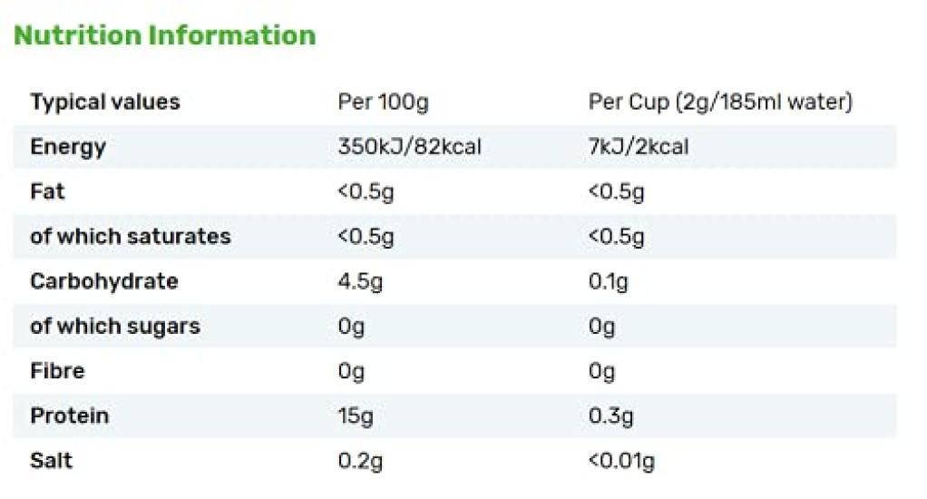 Beanies Irish Cream 50г