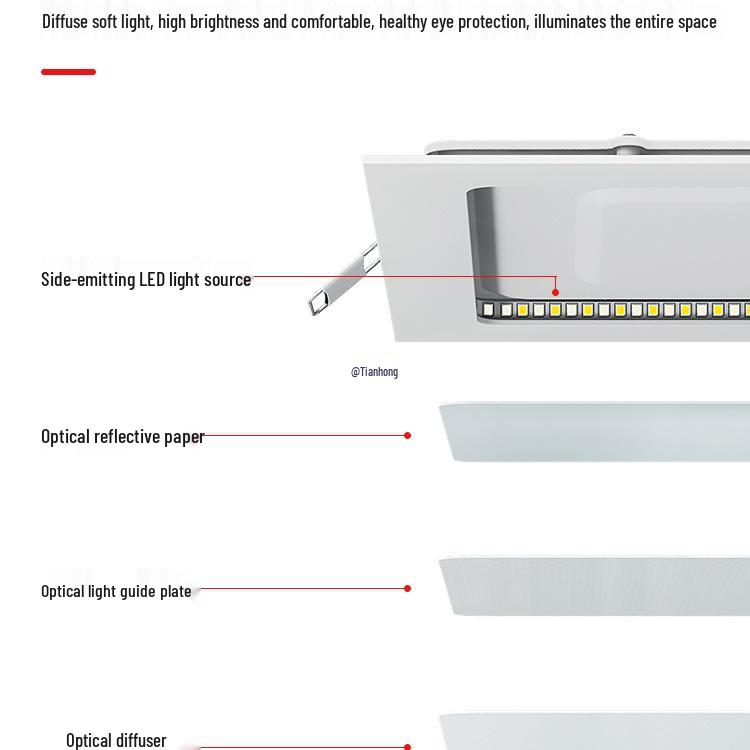 Квадратная встраиваемая потолочная панель-даунлайт для гостиных