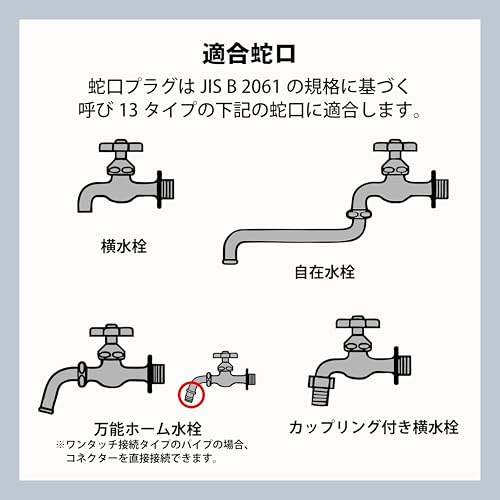 Шланг для подачи воды к мойке высокого давления Sanyo Kasei, 10 м, синий, KST-1216 L10B