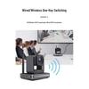 Philips SPL6808 HD Webcam with 10x Optical Zoom (CN version)