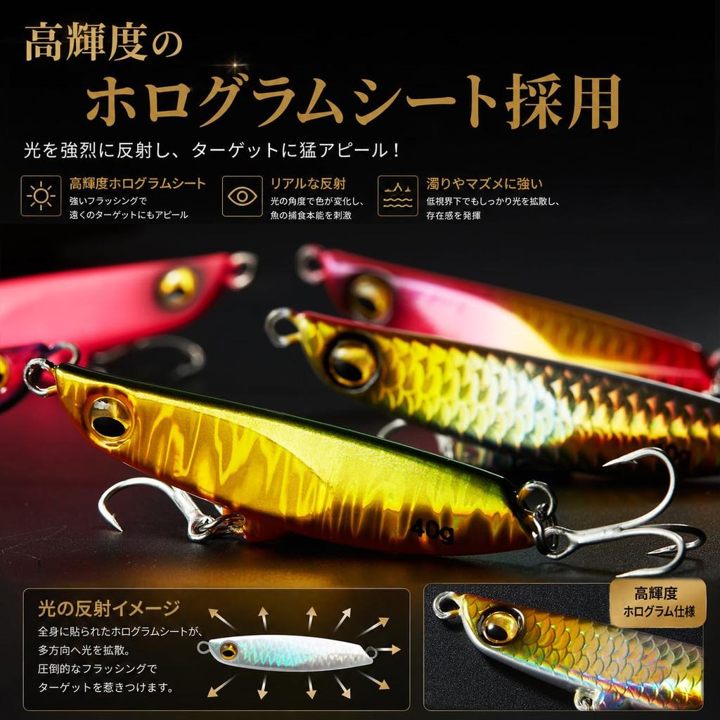 [KOKO Lure] Набор металлических джигов для камбалы 32 г 40 г Синий