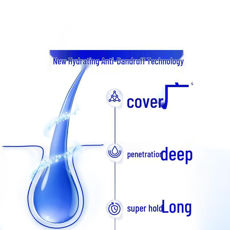 Шампунь Head & Shoulders Освежающий Ледяная Прохлада против перхоти