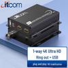 Itcom 4K HDMI Оптический удлинитель