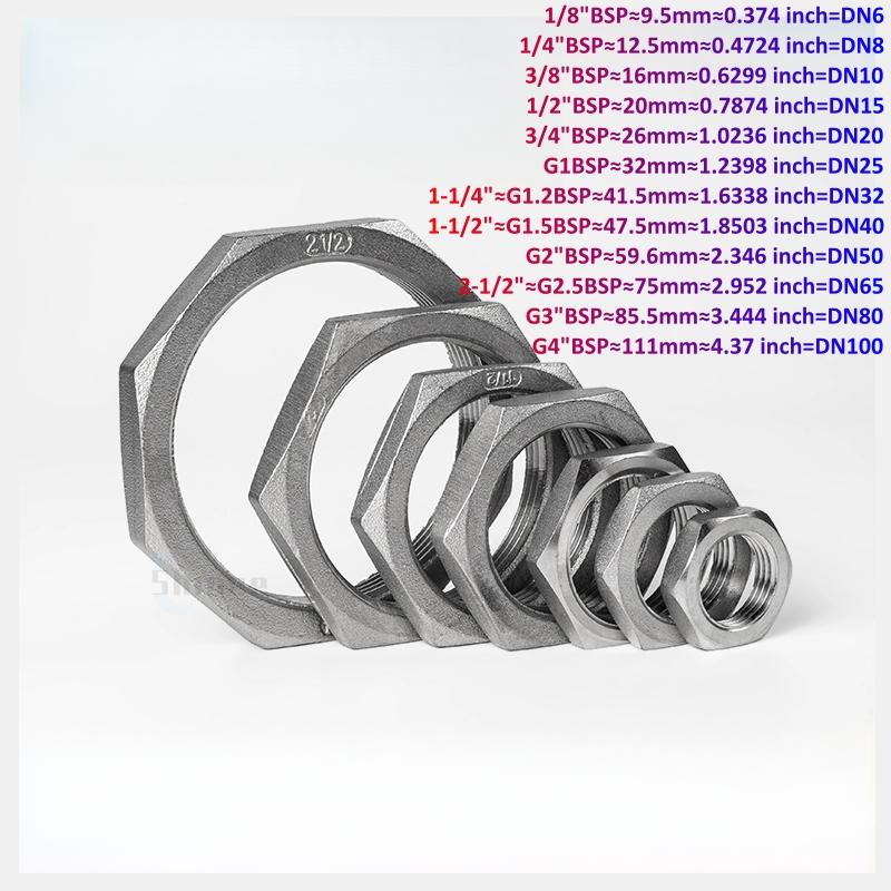 1/5/10 шт. 1/8" 1/4" 3/8" 1/2" 3/4" 1" G1.2 BSP Наружная Резьба Фланцевая Шестигранная Квадратная Заглушка Колпачок Трубопроводная Арматура из Нержавеющей Стали 304