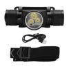 Rechargeable Headlamp IP66 Waterproof Angle Adjustable Aluminum Alloy Lightweight Head Lamp for