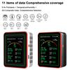 15-in-1 Air Quality Monitor Large Screen Indoor CO/CO2/HCHO/TVOC/AQI/PM0.3/PM1.0/PM2.5/PM10/Thermometer Humidity Monitor
