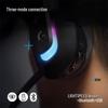 Беспроводная игровая гарнитура Logitech G522 LIGHTSPEED