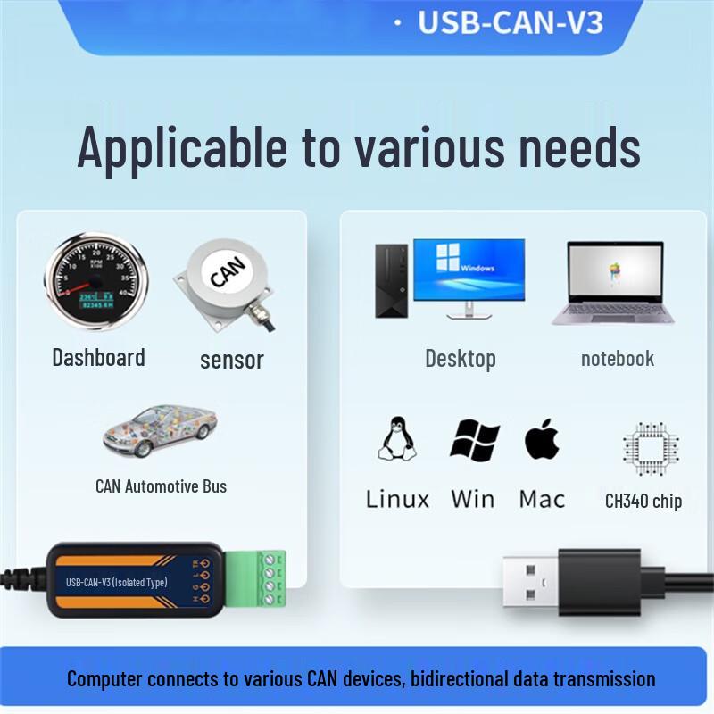 Промышленный изолированный USB-CAN конвертер