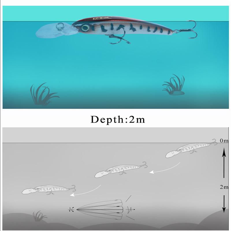 FTK Искусственная приманка для рыбалки Mino, жесткое крепление, гольян, 7 цветов на выбор, 80 мм, 7 г, глубина 2 м, профессиональное качество, популярная модель