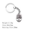 Birthday Gifts Men Keychain Tree Of Life Key Ring Biz Woman Chains