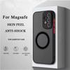 Matte Magnetic For Samsung Galaxy S23 S22 S21 S20 Ultra Plus FE S24 Ultra Case Frosted Wireless Charge Cover