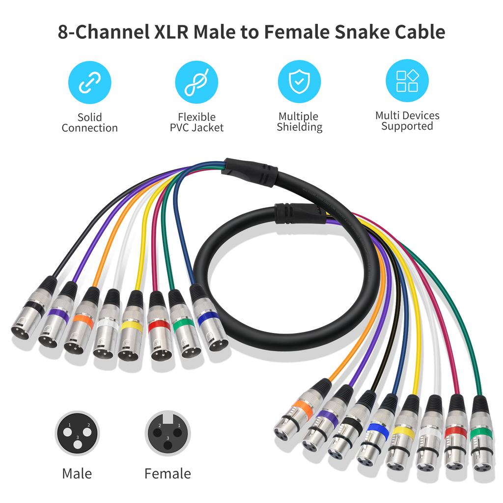 8-входной 8-выходной XLR змеиный кабель 3-контактный балансный аудиошнур Никелированный для микшера, сценического коммутатора, живого звука, студии 1M/2M Хороший продукт