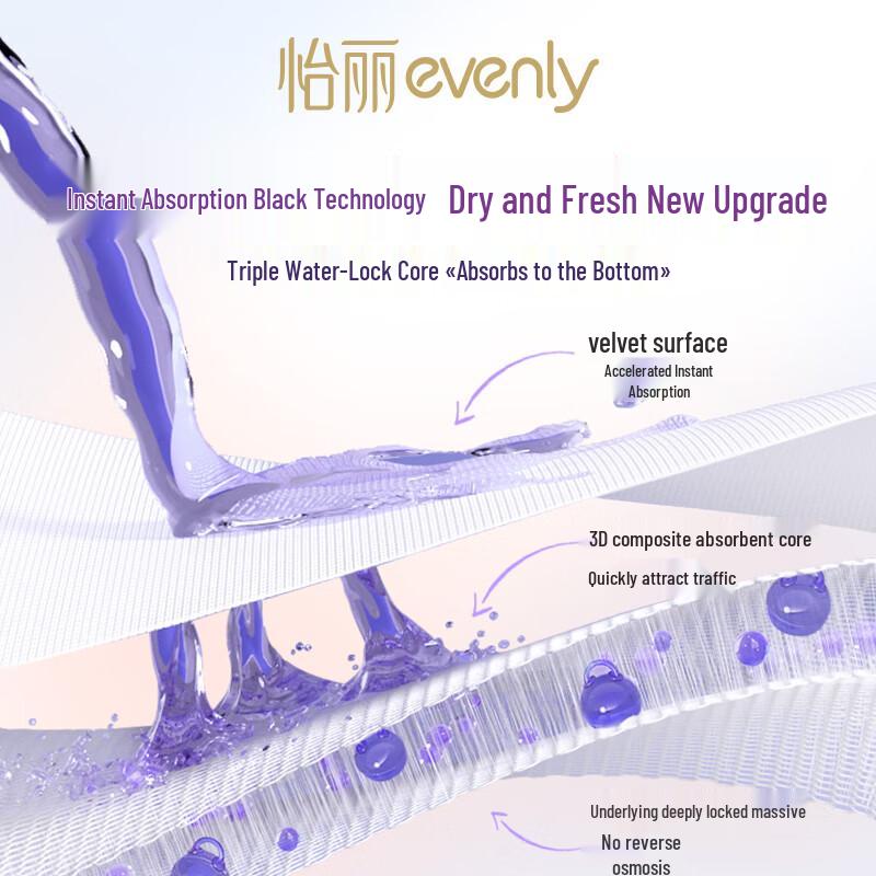 Ночные гигиенические прокладки Elieair