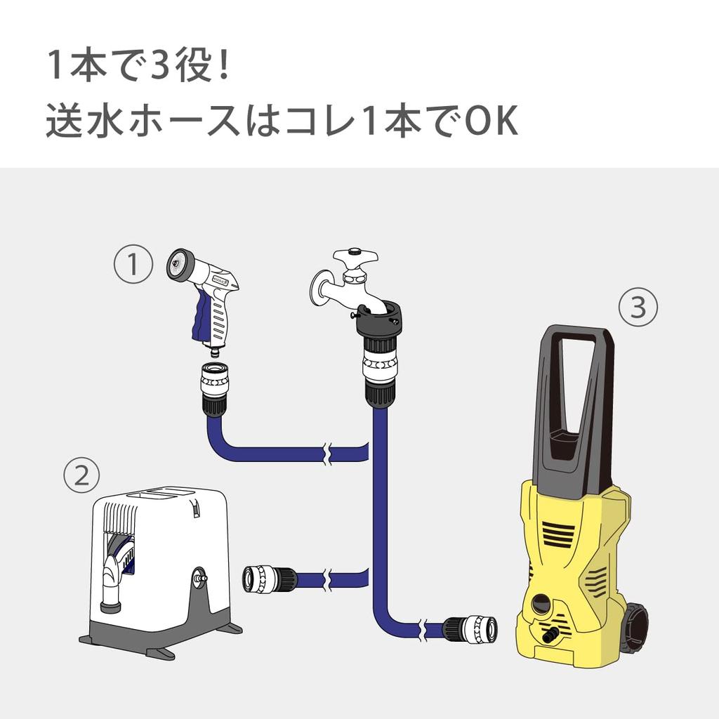 Шланг Takagi Hose Водяной шланг 10м 10м Мойка высокого давления PH010NB