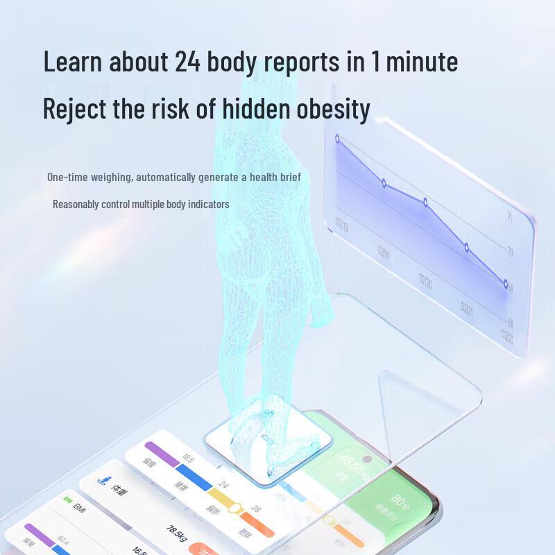 Bear Smart Bluetooth Body Fat Scale