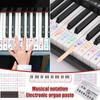 Piano Keyboard Sticker 25/49/61/76/88 Key-Removable Transparent Piano Sticker