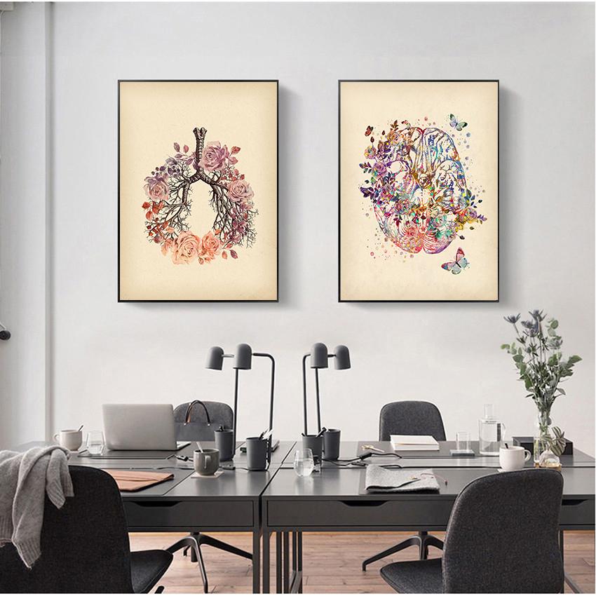 Набор картин на холсте в стиле ретро на тему медицинского образования, изображающий анатомию человека с мышечной системой, черепом и цветочными акцентами для офисного декора