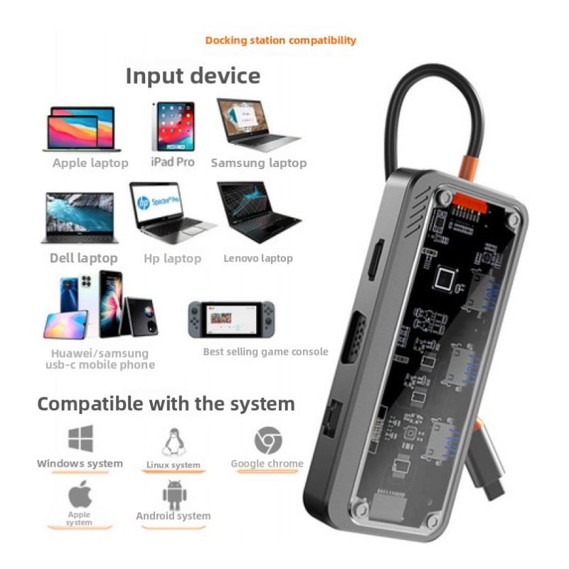 Basic 5 In 1 Usb A Usb C Hub Dock For Computer Phone Multi-Functional Usb 3.0 Network Usb Hub Type C Dock Extender