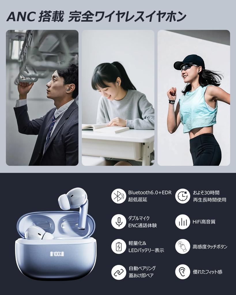 Safigor True Wireless Наушники с Активным Шумоподавлением, Водонепроницаемость IPX4, До 30 Часов Воспроизведения, Синий