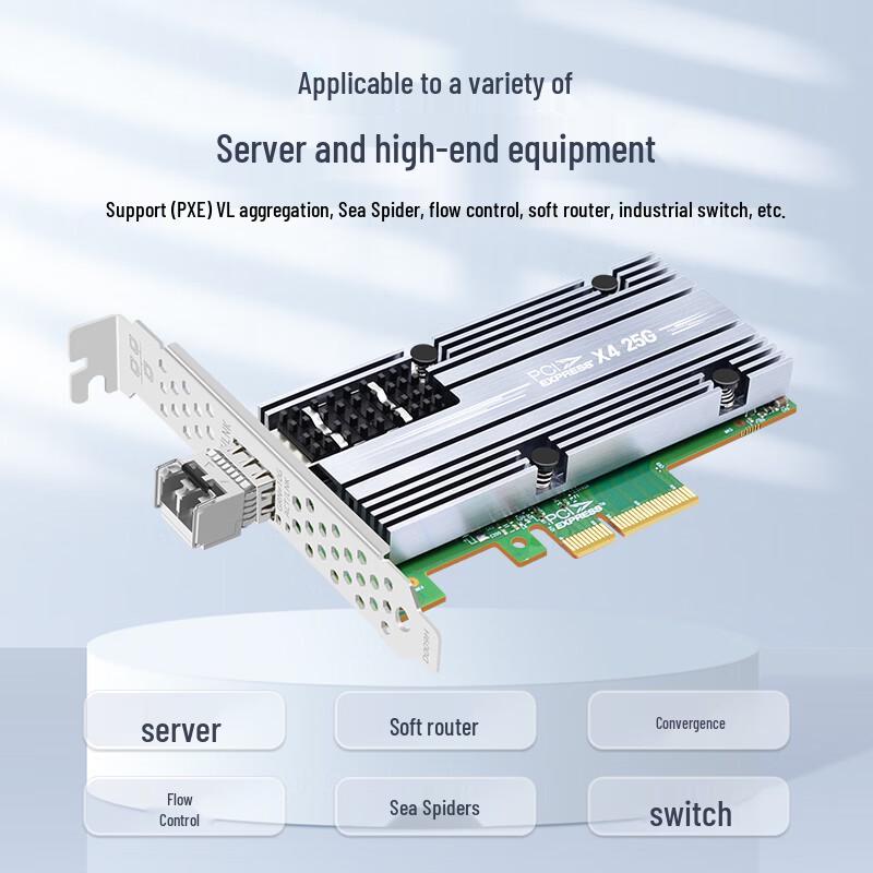 Однопортовая оптоволоконная сетевая карта Mellanox ConnectX-4 25G PCIe (Китайская версия)