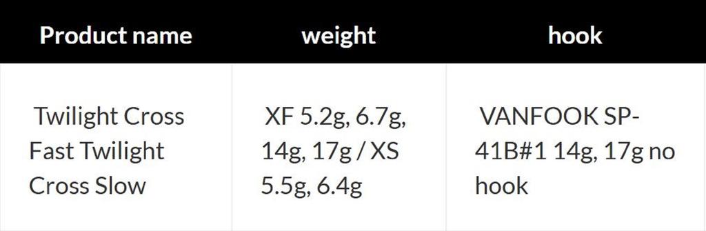 Valkein Spoon Twilight XF Level Ondine 14 grams Sinking Lure No.17 (2575)