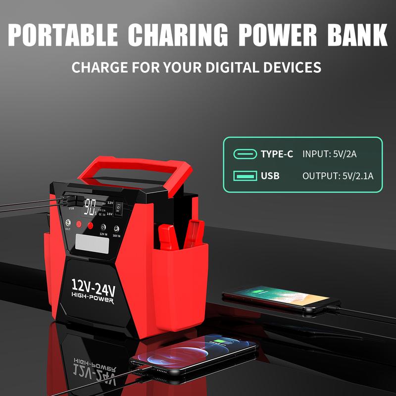 56000mAh Heavy Duty 12V/24V Car Jump Starter with 4000A Peak Current Booster Power Bank Jumpstarter for Truck Battery