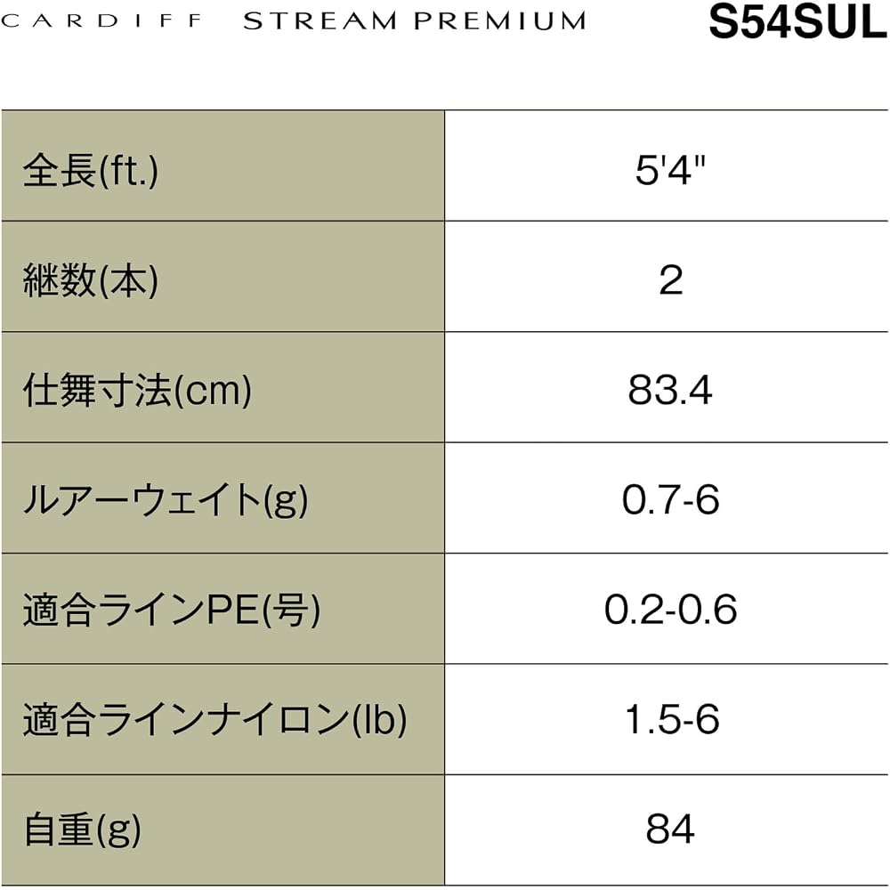 Shimano Cardiff Stream Premium Trout Rod S54SUL Lightweight, Sensitive, Durable Fishing Gear