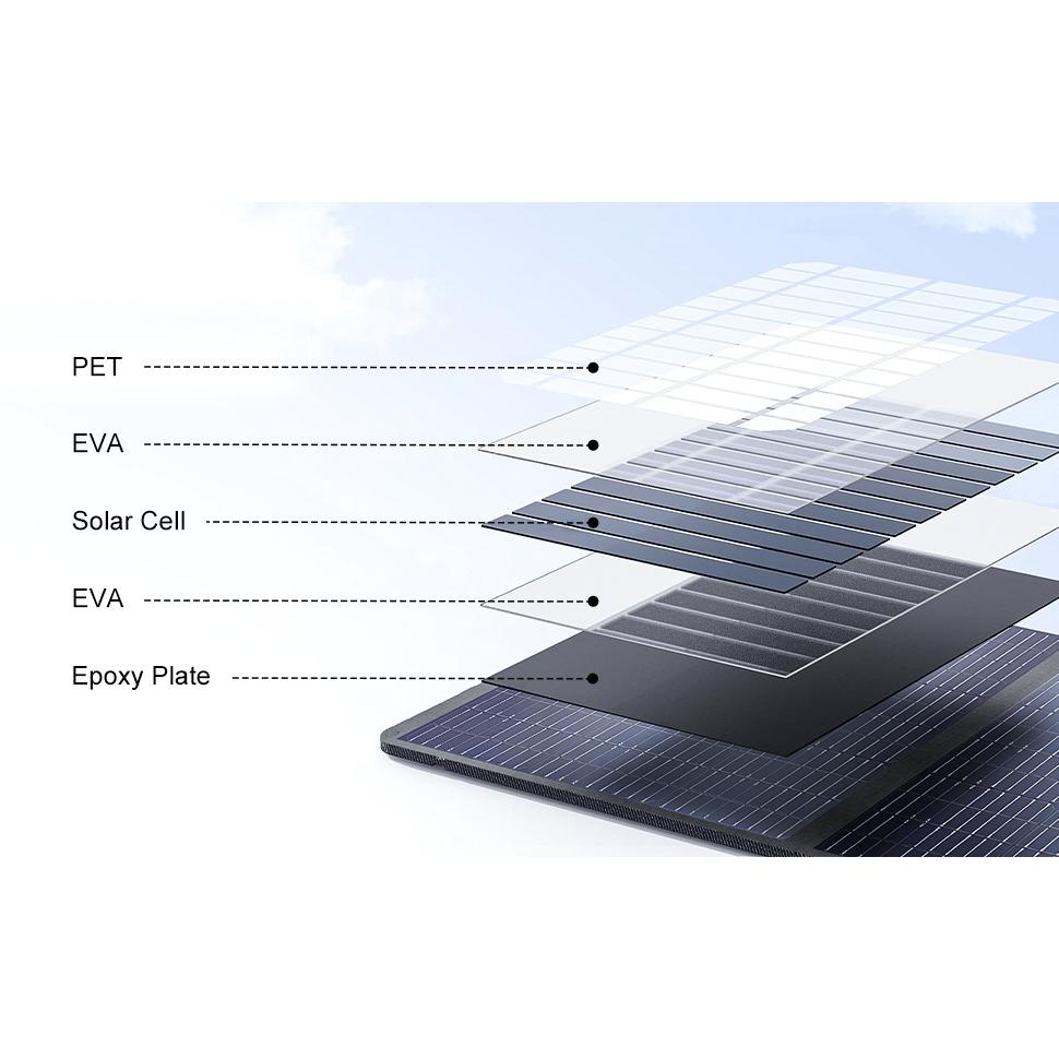 SolarPlay 400W Foldable Solar Panel Monocrystalline 23.4% High Efficiency ETFE Portable 6-Fold for RV Camping Power Station