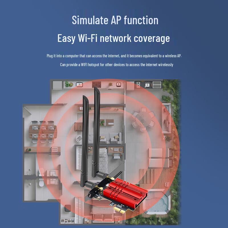 EB-LINK AX210 PRO PCI-E WiFi 6E Bluetooth 5.2 Network Card