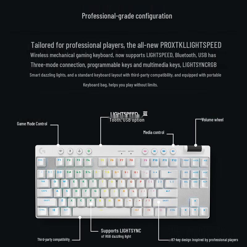 Logitech G PRO X TKL Wireless Mechanical Keyboard