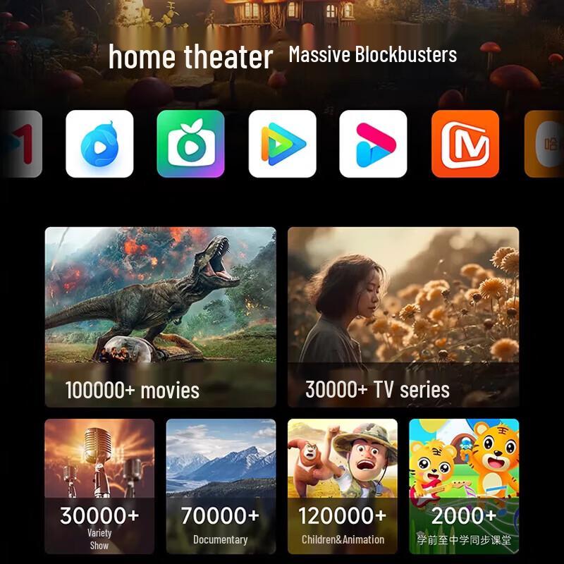 Philips Pix115 Умный Мини Домашний Проектор (Китайская версия)