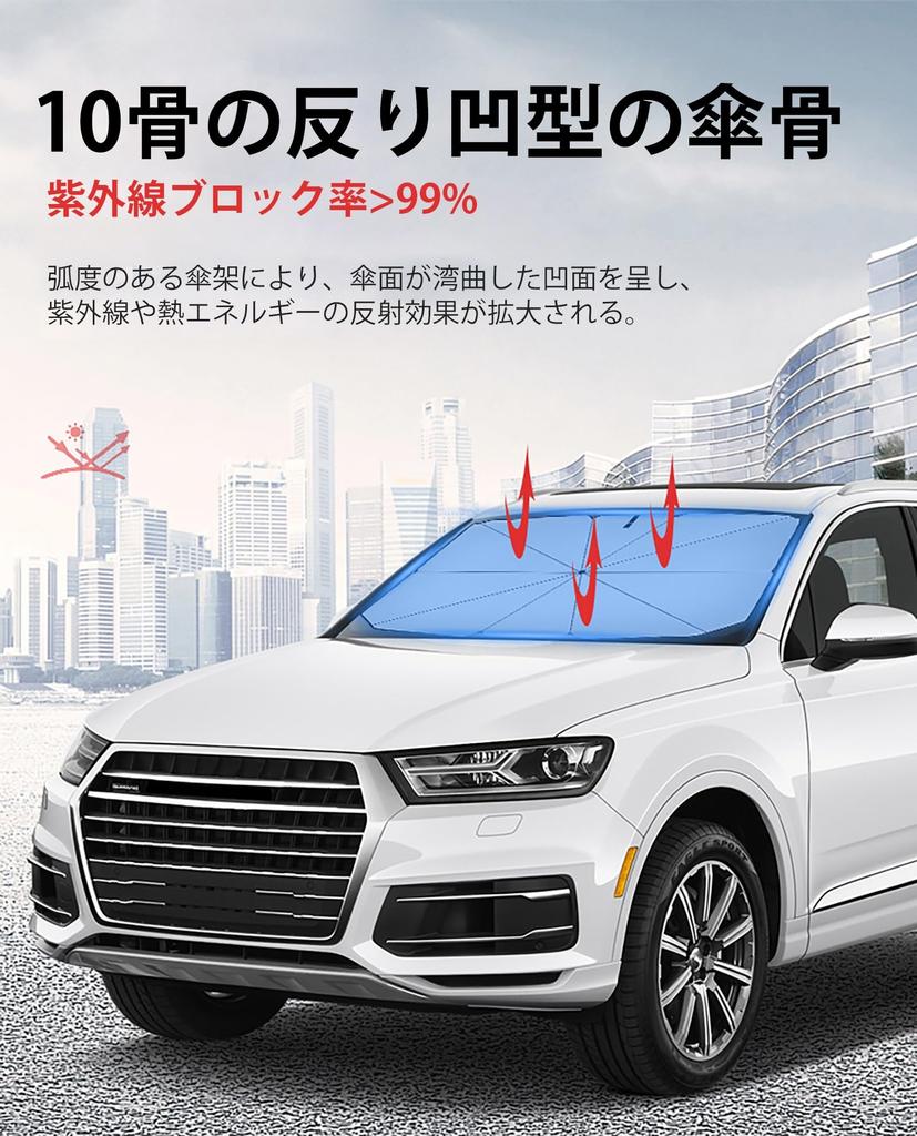 Honda Vezel RU1 RU2 RU3 RU4 Type Car Sun Shade 8 Layers UV Protection